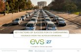 Evs27 autolib key_success_factors_ev_car_sharing