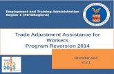 Trade Adjustment Assistance for Workers Reversion Primer 2013