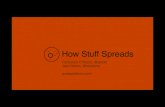 How Stuff Spreads: how video goes viral