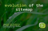 Evolution Of The Sitemap