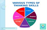 Various Types of Thinking Skills