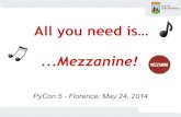 All you need is...Mezzanine!