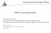 CBO's Cost Estimates