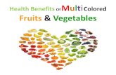 Health Benefits Of Eating Multi Colored Fruits & Vegetables