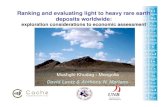 Ranking Light to Heavy Rare Earth Deposits Worldwide