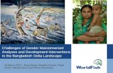 Challenges of Gender Mainstreamed Analyses and Development Interventions in the Bangladesh Delta Landscape