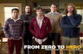 From zero to hero - based on a true inbound marketing story
