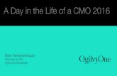 Future of Marketing | Marketing Tools for CMOs