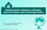 08 Interest Rates Exchange Rates and Inflation