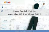 How Social Media Won the US Elections 2012