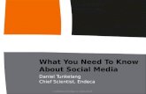 What You Need To Know About Social Media