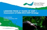 Lessons from 17 Years of GWP
