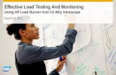 Effective load testing_&_monitoring