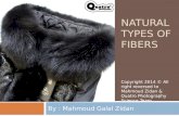 Natural Types of Fabric