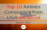 The Most Social Airlines of USA in March 2014