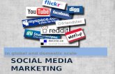 Social Media Marketing Channels - Initial Embarkment