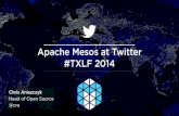 Apache Mesos at Twitter (Texas LinuxFest 2014)