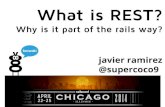 What is rest. Why is it part of the Rails way?. Railsconf 2014. Javier Ramirez