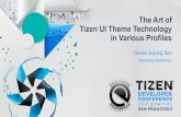 The Art of Tizen UI Theme Technology in Various Profiles