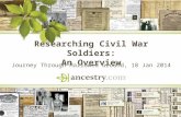 Researching Civil War Soldiers: An Overview