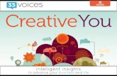 10 insights to ignite your creative spark on demand, with David B Goldstein