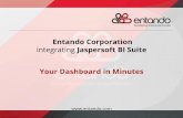 Jaspersoft BI suite and Entando integration