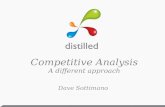 Competitive analysis a different approach - Dave Sottimano