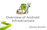 Overview of Android Infrastructure