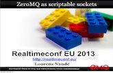 ZeroMQ as scriptable sockets