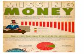 Missing Money Where is 12.7 Trillion PLUS of the National Debt of 17 Trillion Dollars That The United States of America owes to The Federal Reserve System ?