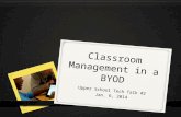 Classroom Management in a BYOD