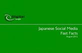 Japanese Internet & Social Media Landscape