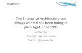The Enterprise Architecture You Always Wanted