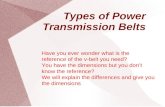 Types of Power Transmission belts