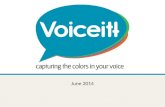 Voiceitt - Winner of the Israel Mobile Summit 2014 startup contest