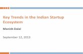 Key Trends in the Indian Start-up Ecosystem
