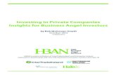 HBAN - Investing in Private Companies Insights for Business Angel Investors