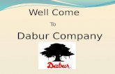 Dabur company marketing ppt @ bec doms bagalkot mba