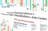 Towards a Practical Method for Interactive Traffic Visualizations in Data Centers