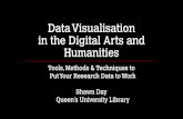 Intro to Data Vis for the Humanities nov 2013