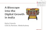 Bioscope into the Digital Growth in India - iMedia Malaysia Deck
