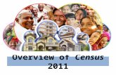Census 2011- India