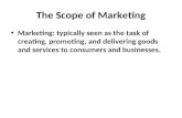 The scope of marketing