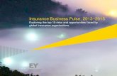 EY Insurance Business Pulse, 2013-2015 – exploring the top 10 risks and opportunities faced by global insurance organizations