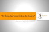 Wheelhouse 360 Degree Operational Systems Development