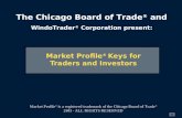 CBOT Market Profile Keys