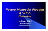 Failure Modes for Flooded & VRLA Batteries