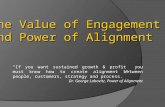 Value of Alignment