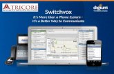 Switchvox Overview Presentation
