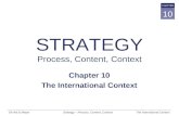 Global Strategy Context Chapter 10